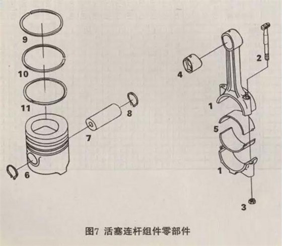 叉車三道環(huán)的切口應(yīng)相互錯(cuò)開120度