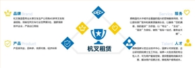 叉車(chē)租賃