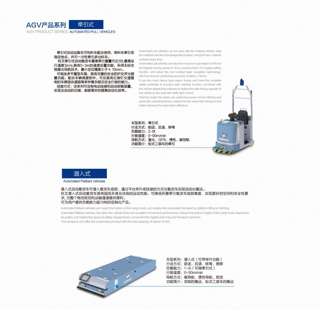 4.牽引式、潛入式agv